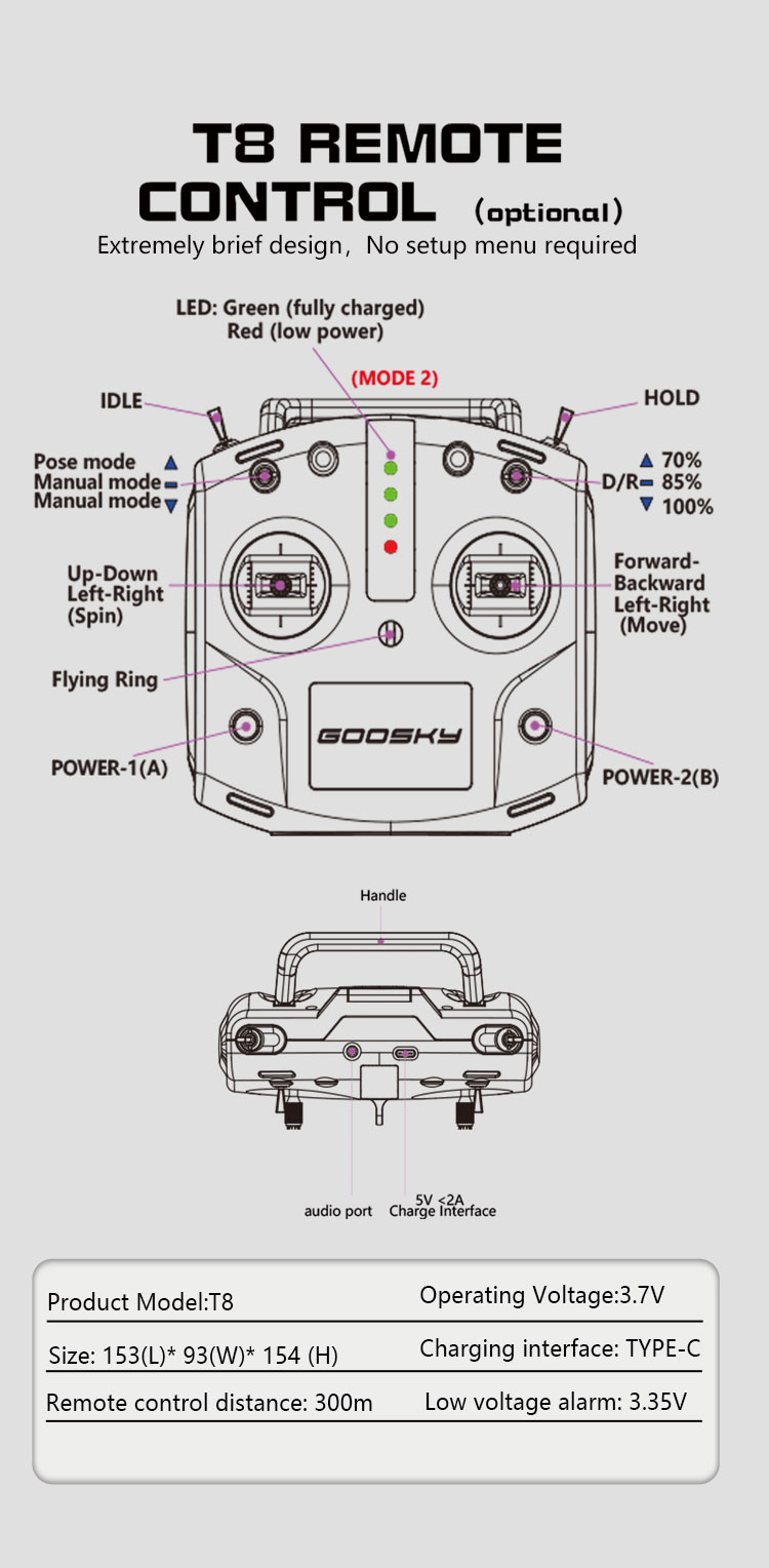 Goosky S2 Max Purple RTF Mode 2 - Image 8